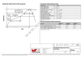 74275243 Datasheet Page 5