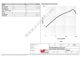 74275813 Datasheet Page 2