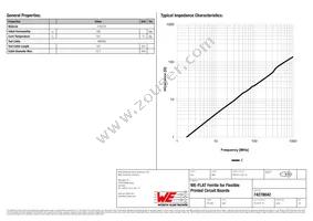 74278042 Datasheet Page 2