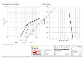 742792005 Datasheet Page 2