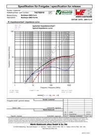 742792010 Datasheet Page 2