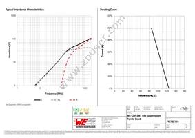 742792110 Datasheet Page 2