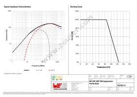 742792113 Datasheet Page 2