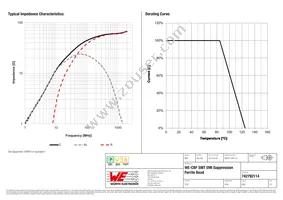 742792114 Datasheet Page 2