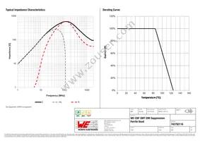 742792116 Datasheet Page 2