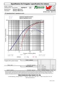 742792117 Datasheet Page 2