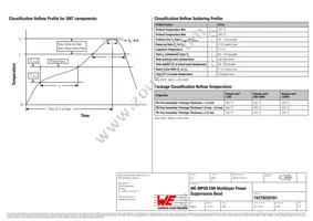 74279220181 Datasheet Page 6