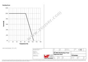 74279220601 Datasheet Page 4