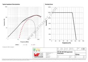 7427923 Datasheet Page 2