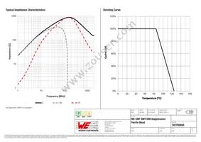 742792656 Datasheet Page 2