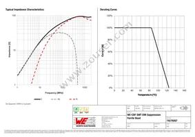 74279267 Datasheet Page 2