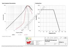 7427927112 Datasheet Page 2