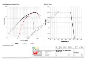 7427927115 Datasheet Page 2