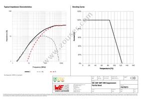 74279273 Datasheet Page 2