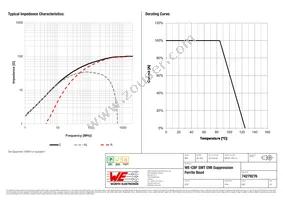 74279276 Datasheet Page 2