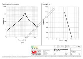 742792901 Datasheet Page 2