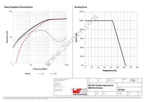 7427930 Datasheet Page 2