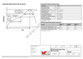 7427930 Datasheet Page 4