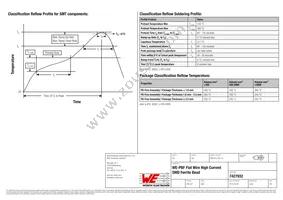 7427932 Datasheet Page 4