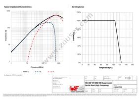 742843122 Datasheet Page 2