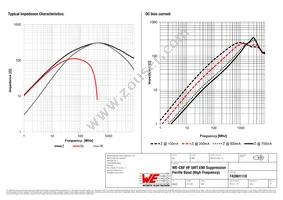 742861118 Datasheet Page 2