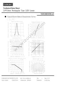 743SURD/S530-A3 Datasheet Page 4