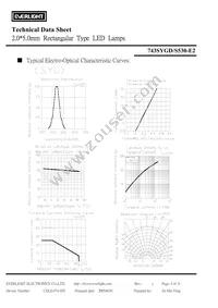 743SYGD/S530-E2 Datasheet Page 4