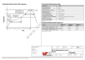 74402500030 Datasheet Page 4