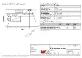 74402500072 Datasheet Page 4