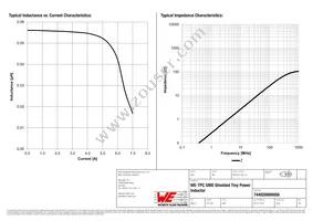 744028000056 Datasheet Page 2