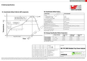 744028100 Datasheet Page 4