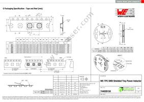 744028150 Datasheet Page 3