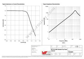 744030001 Datasheet Page 2