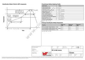 744032001 Datasheet Page 4