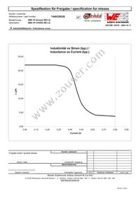 7440329220 Datasheet Page 2