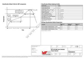 744040200016 Datasheet Page 4