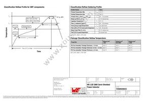 74404020033 Datasheet Page 4