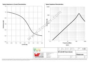 74404031010A Datasheet Page 2