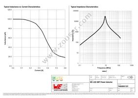 74404041101 Datasheet Page 2