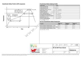 74404043010A Datasheet Page 4