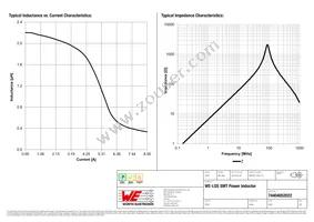 74404052022 Datasheet Page 2