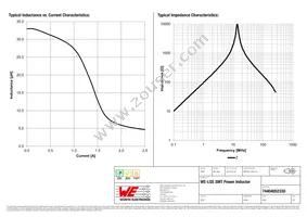 74404052330 Datasheet Page 2