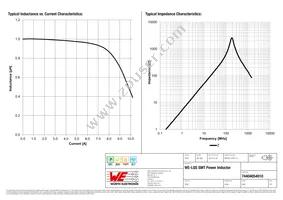 74404054010 Datasheet Page 2