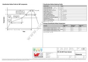 74404054330 Datasheet Page 4