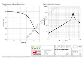 74404064100 Datasheet Page 2