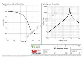 74404084101 Datasheet Page 2