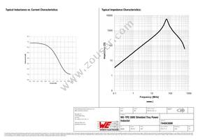 744043006 Datasheet Page 2