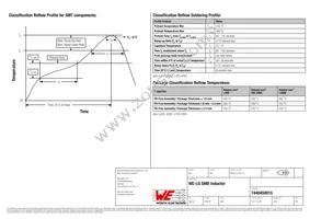 7440450015 Datasheet Page 4