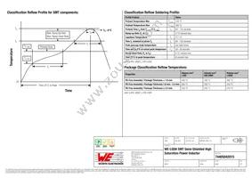 74405042015 Datasheet Page 5