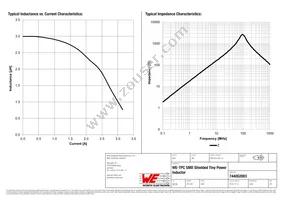 744052003 Datasheet Page 2